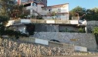 Apartmanok Kaladjurdjevic, Magán szállás a községben Rafailovići, Montenegró